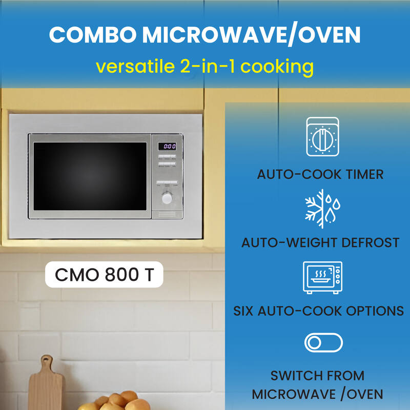 TINY HOME ULTRA COMPACT APPLIANCE PACK- Combo Washer-Dryer+Dishwasher+Cooking Range+Refrigerator+Microwave