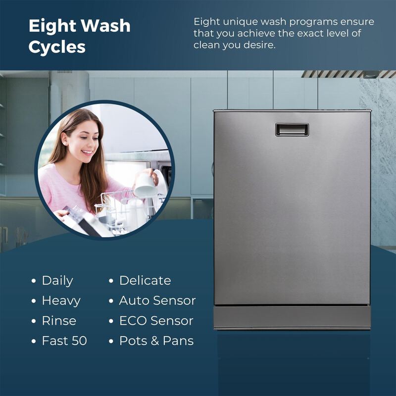 24 in 2440 Dishwasher Top Control 3rd Rack 15 place 3.4g QUIET 51 dB 110V EStar