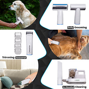Equator 2.5L/120V Advanced Pet Groomer w/ Adjustable Clipping Comb and Detachable Hose