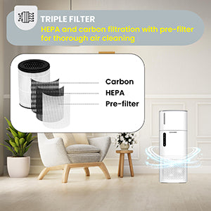 Equator HEPA Air Purifier Sterilizer Ionizer Humidifier PET Option 431sf 110V