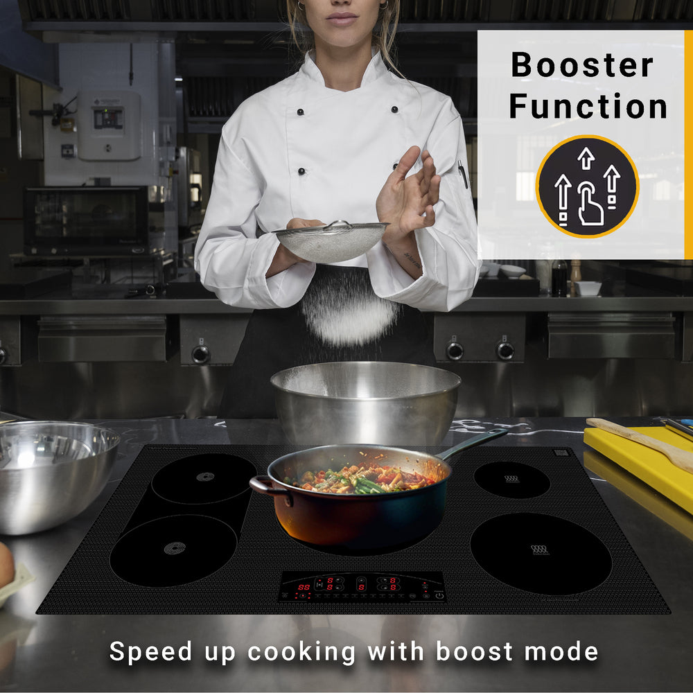 Equator Design 36 inch Electric Hybrid CERAMIC-INDUCTION 5 Burner Cooktop 220V
