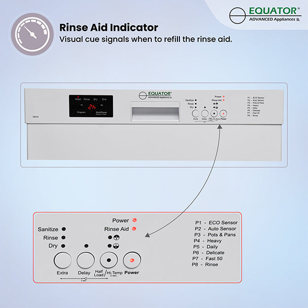 24 in 82 Series Dishwasher 14 place+Wine Rack 3.4g QUIET 51 dB 110V EStar
