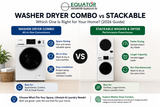 Washer Dryer Combo vs Stackable: Which One Is Right for Your Home? (2026 Guide)