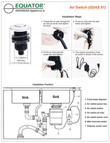 INTERRUPTOR NEUMÁTICO para triturador de basura, OPERACIÓN EN ENCIMERA, 110V 12A