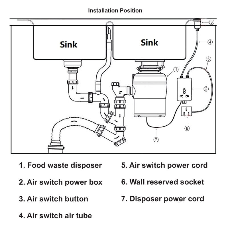 24 in Dishwasher 15 place QUIET 110V E-Star +3/4 HP Air Switch Garbage Disposer