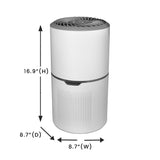 PET HEALTHY HOME SET Level 1 Groomer + Air Purifier 110V 269sf