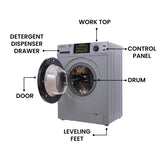 Laveuse à chargement frontal 1,6 pi³/15 lb, blanc, 110 V, 15 programmes + cycle pour animaux de compagnie