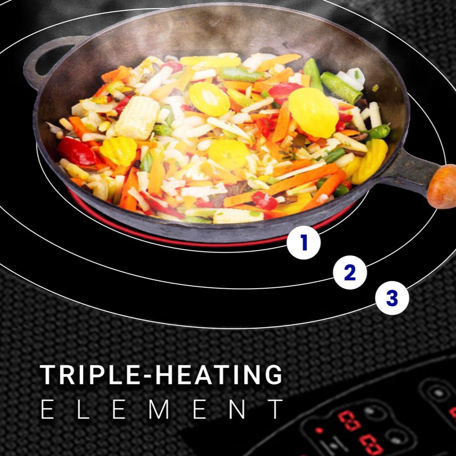 Equator Design 36 inch Electric Hybrid CERAMIC-INDUCTION 5 Burner Cooktop 220V