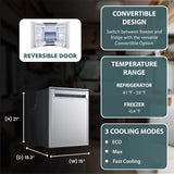 Compact RV-Marine-Offgrid Convertible Refrigerator-Freezer 1.6cf 12V 110V