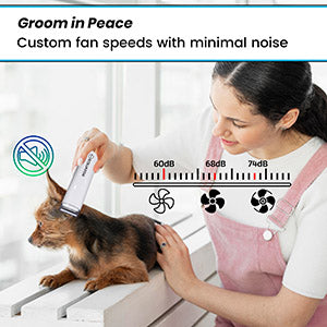 Equator 2.5L/120V Advanced Pet Groomer w/ Adjustable Clipping Comb and Detachable Hose
