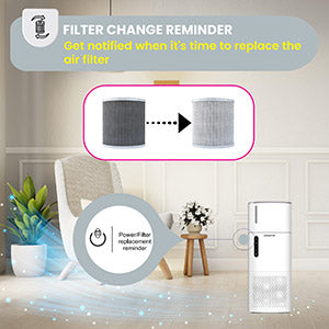 Equator HEPA Air Purifier Sterilizer Ionizer Humidifier PET Option 431sf 110V