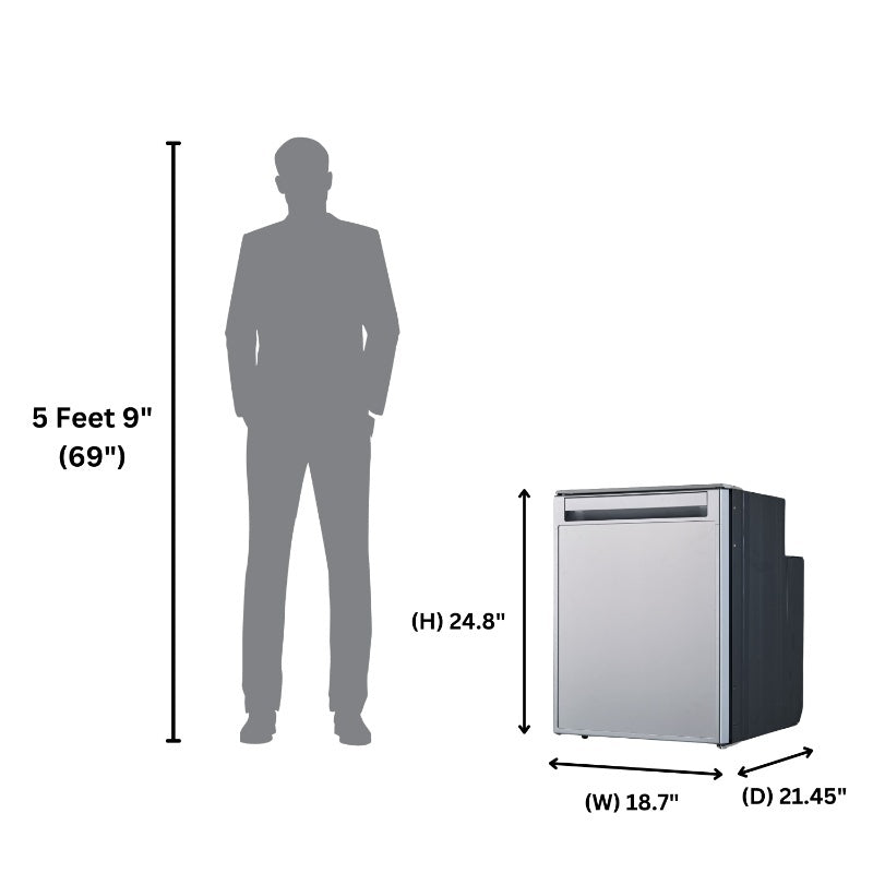 Marine Compact APPLIANCE PACK- Combo Washer+Dryer+Dishwasher+Cooking Range+Refrigerator+Microwave+ Wine Ref