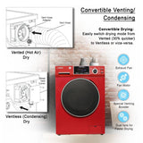 Original All-In-One 4600 Washer Dryer VENTLESS/VENTED PET Cycle 1.62cf/15lbs 110V