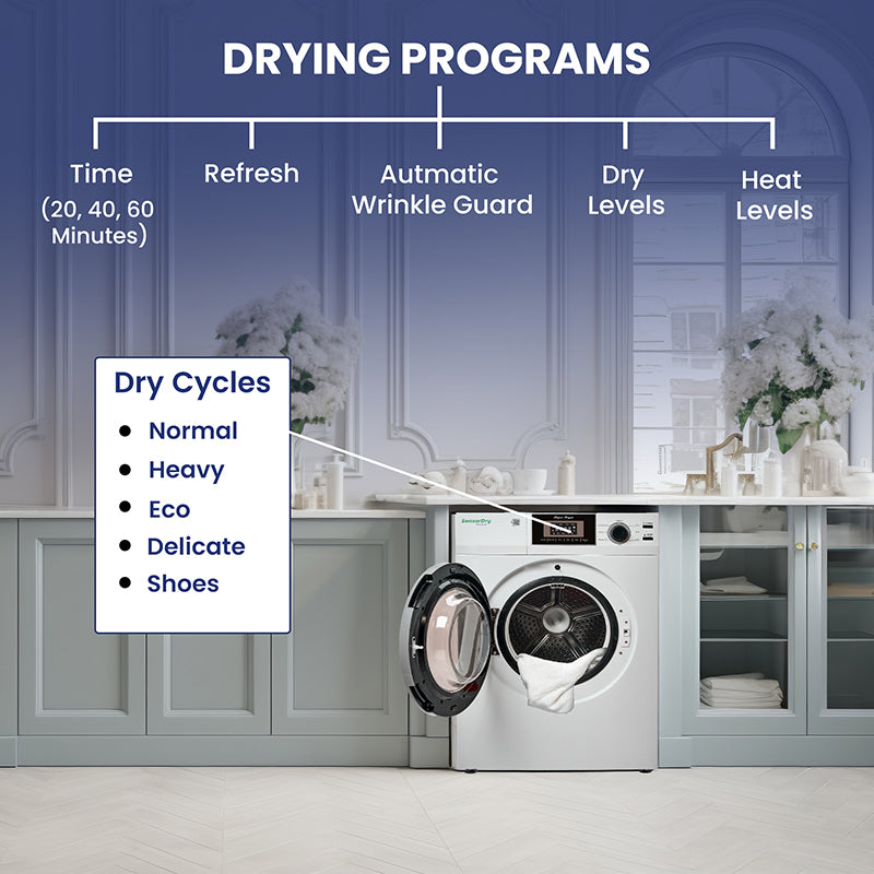 PREMIUM Compact 24 in VENTED Dryer w/Washer SOCKET 3.1cf/13lb SENSOR 110V