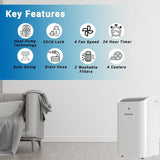 Equator 16000Btu PORTABLE AIR CONDITIONER Cool and Heat Indoor 700sf AutoSwing 110V