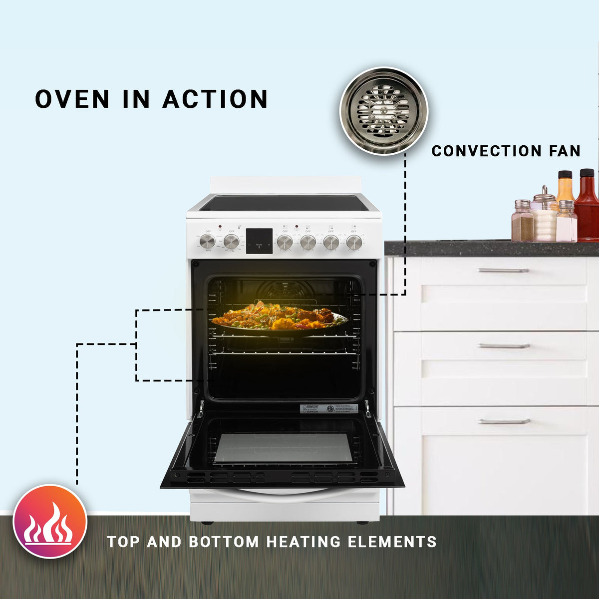 Equator 24 inch Electric Cooking Range 4 Ceramic Burner CONVECTION OVEN+AIR FRYER White