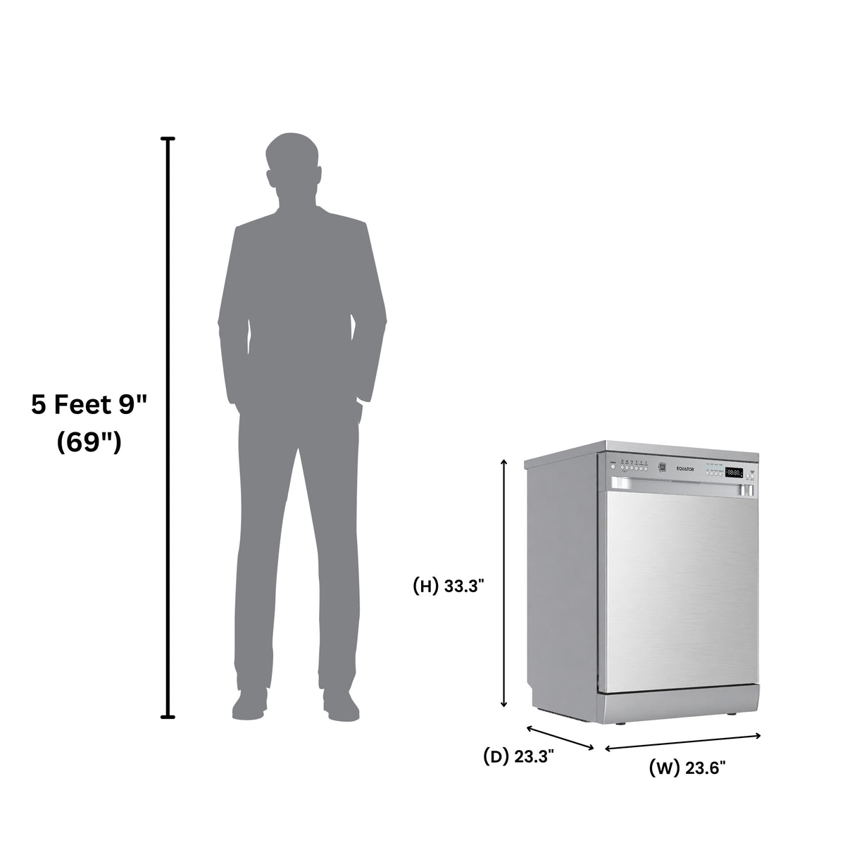 Equator 24" Freestanding Dishwasher - 14 Place Settings, 3rd Rack, Stainless Tub